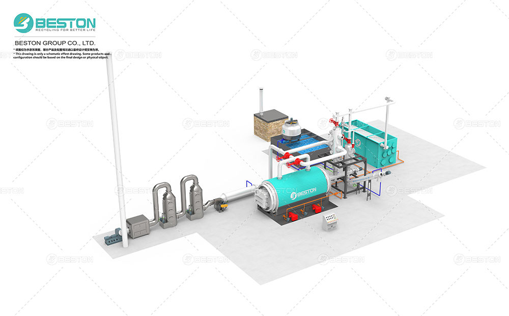 人工進(jìn)料BLJ-6廢塑料煉油設(shè)備+催化裂解+三合一