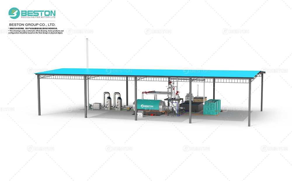 人工進(jìn)料BLJ-6<a href=http://www.uu8uu.com/solution/lianyou/feisuliao/32.html target=_blank class=infotextkey>廢塑料煉油設(shè)備</a>+催化裂解+三合一